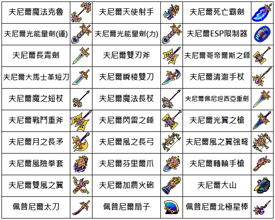A獎